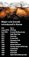 테스트
