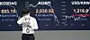 A board at KB Kookmin Bank in Yeouido, western Seoul, showing the Kospi down nearly 5 percent on Monday as worries over the increase in coronavirus cases in major markets including the United States and China affected the market. It was the sharpest drop since March 23. [YONHAP]