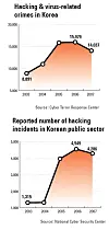 테스트