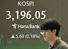 A screen in Hana Bank's trading room in central Seoul shows the Kospi closing at 3,196.05 points on July 25, up 5.60 points, or 0.18 percent, from the previous trading session. [YONHAP]
