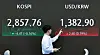 A screen in Hana Bank's trading room in central Seoul shows the Kospi closing at 2,857.76 points on Monday, down 0.16 percent, or 4.47 points, from the previous trading session. [NEWS1]