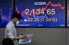 A screen shows the closing numbers for the Kospi in a trading room at Hana Bank in Jung-district, central Seoul, Thursday. [NEWS1]
