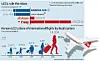 테스트