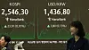 A screen in Hana Bank's trading room in central Seoul shows the Kospi closing at 2546.30 points on April 25, up 23.97 points, or 0.95 percent, from the previous trading session. [NEWS1]