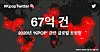 Twitter released data of the tweet volume of K-pop on Thursday, which amounted to 6.7 billion tweets in 2020. [TWITTER]