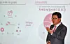 테스트