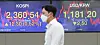 A screen shows the closing figure for the Kospi in a trading room at Hana Bank in Jung District, central Seoul, on Wednesday. [NEWS1]