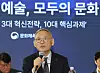 Culture Minister Yu In-chon speaks the ministry's key strategies for 2024 on Thursday at the Modu Art Theater in Seodaemun District, western Seoul. [YONHAP]