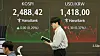 A screen in Hana Bank's trading room in central Seoul shows the Kospi closing at 2,488.42 points on April 21, up 5 points, or 0.20 percent, from the previous trading session. [YONHAP]