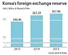 테스트