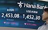 The Kospi is seen on a screen at a trading room at Hana Bank in Jung District, central Seoul, on April 4. [YONHAP]