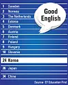 테스트