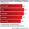 테스트
