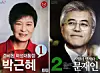 테스트
