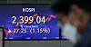 A screen in Hana Bank's trading room in central Seoul shows the Kospi closing at 2,399.04 points on Tuesday, up 27.25 points, or 1.15 percent, from the previous trading day. [YONHAP]
