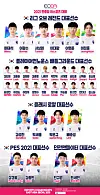The Korean national team for Esports Championships East Asia 2021. [KESPA]