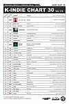 K-Indie Chart [MIRRORBALL MUSIC]