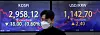 Screens in Hana Bank's trading room in central Seoul show the Kospi closing at 2,958.12 points on Wednesday, down 18.00 points, or 0.60 percent from the previous trading day. [NEWS1]