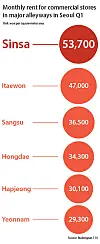 테스트