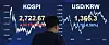 A screen in KB Kookmin Bank's trading room in western Seoul shows the Kospi closing at 2,722.67 points on Friday, up 1.23 percent, or 33.17 points, from the previous trading session. [YONHAP]