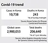 테스트