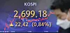 A screen in Hana Bank's trading room in central Seoul shows the Kospi closing at 2,699.18 points on Monday, up 22.42 points, or 0.84 percent, from the previous trading day. [YONHAP]