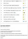 테스트