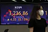 A screen in Hana Bank's trading room in central Seoul shows the Kospi closing at 3,236.86 points on Wednesday, up 4.33 points, or 0.13 percent, from the previous trading day. [NEWS1]