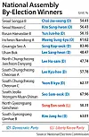 테스트