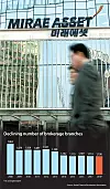 테스트