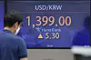 The won depreciating to 1,399 won against the dollar on Friday. [YONHAP]
