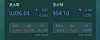 A screen capture shows Kospi closing at 3,036.04, down 4.97 points, or 0.16 percent from the previous trading day. [SCREEN CAPTURE]