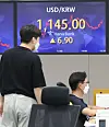 A digital screen in Hana Bank's trading room in central Seoul shows the local currency closing at 1,145 won against the dollar, up 6.9 won from the previous session's close. The won to dollar exchange rate was the highest since October 12, 2020, when it traded at 1,146.8 won against the dollar. [YONHAP]