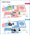 K-pop CDs are usually released in various versions with different designs. [SCREEN CAPTURE]