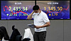 Electronic display boards at Hana Bank in central Seoul show Tuesday markets. [NEWS1]