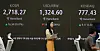 A screen in Hana Bank's trading room in central Seoul shows the Kospi opening on Monday. [YONHAP]