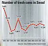 테스트