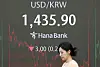 An electronic board at Hana Bank's trading room in central Seoul shows the won trading at 1,435.90 per dollar during the extended trading hour, after the won-dollar exchange rate closed at 1,435.80, down 3.10 won from the previous session, by the end of the regular trading time at 3:30 p.m. on Dec. 18. [NEWS1]