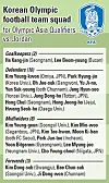 테스트