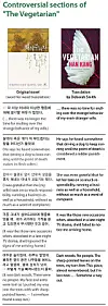 테스트