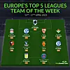 An image posted on the official WhoScored.com Twitter page shows the ″Europe's Top 5 Leagues Team of the Week,″ including Mallorca midfielder Lee Kang-in. [SCREEN CAPTURE]