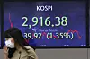A screen in Hana Bank's trading room in central Seoul shows the Kospi closing at 2,916.38 points on Tuesday, down 39.92 points, or 1.35 percent, from the previous trading day. [NEWS1]