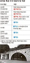 테스트