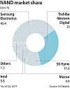 테스트