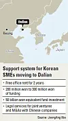 테스트