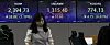 A screen in Hana Bank's trading room in central Seoul shows stock and foreign exchange markets open on Monday. [NEWS1]