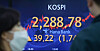 A screen in Hana Bank's trading room in central Seoul shows the Kospi closing at 2.288.78 points on Thursday, up 39.22 points, or 1.74 percent, from the previous trading day. [YONHAP]