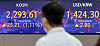 A screen in Hana Bank's trading room in central Seoul shows the Kospi closing at 2.293.61 points on Monday, up 25.21 points, or 1.11 percent, from the previous trading day. [YONHAP]
