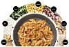 Substitutes used in meat alternatives [JOONGANG ILBO]