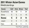 테스트